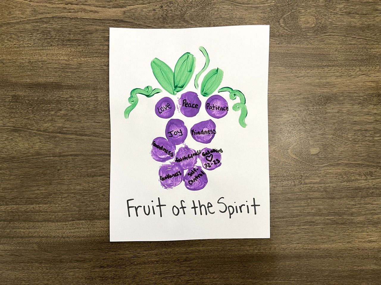 Bottle Cap Painted Grapes - Faith-filled Fun